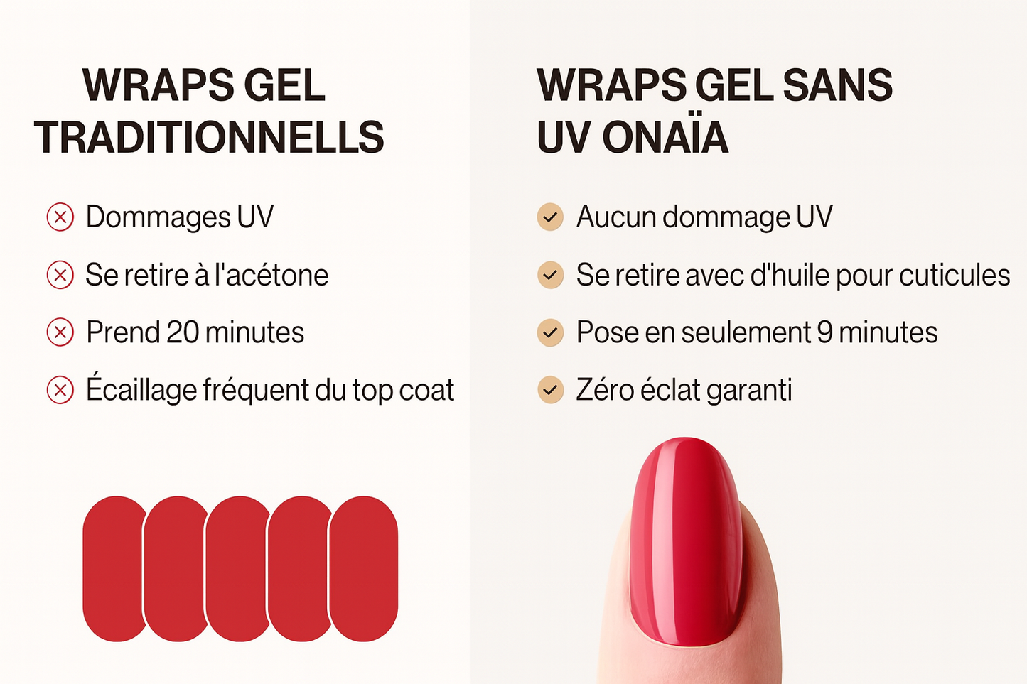 La manucure instantanée sans UV™